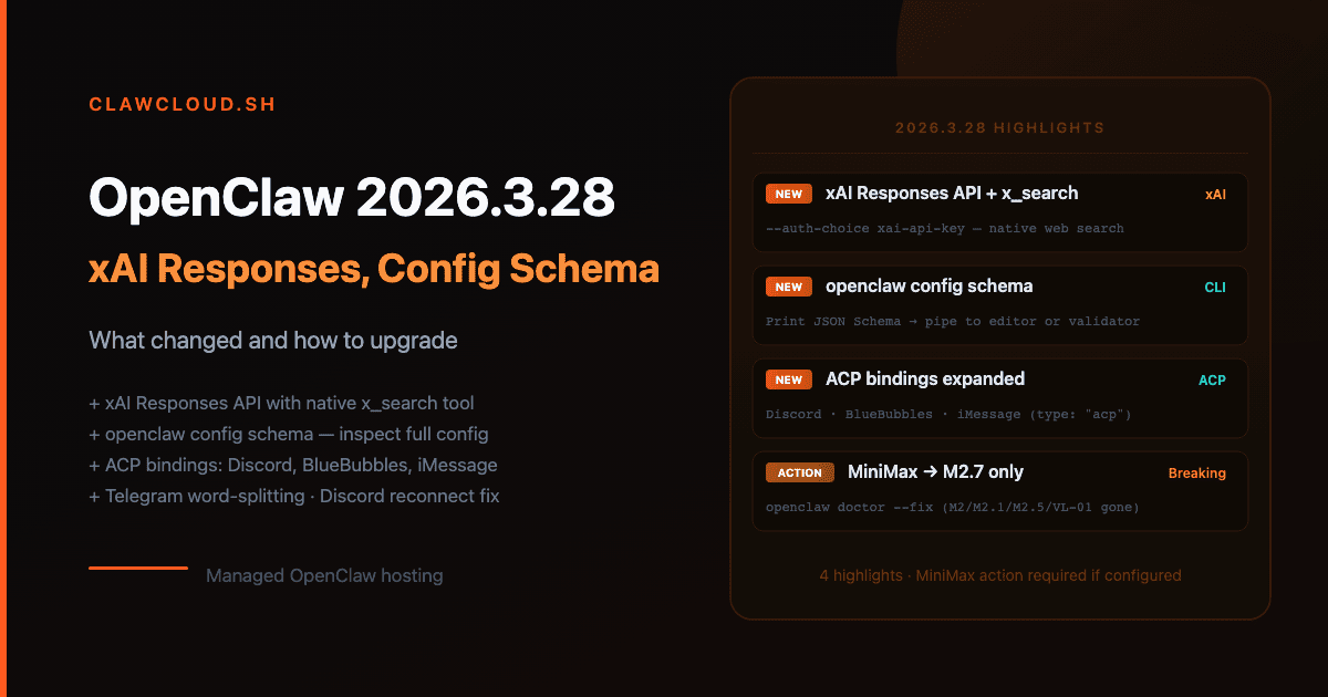 OpenClaw 2026.3.28: xAI Responses API, config schema CLI, ACP bindings for Discord and iMessage, and MiniMax catalog update OpenClaw 2026.3.28 upgrade guide: xAI Responses API, config schema command, and channel reliability improvements